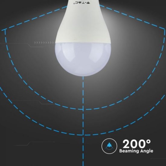 15W LED izzó Samsung chip E27 A65 3000K 5 év garancia - PRO159 V-TAC