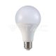 LED izzó SAMSUNG Chippel 20W E27 A80 Plastic 3000K