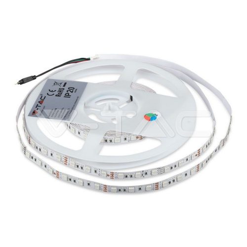 LED szalag RGB szett W/Távirányító 12V IP20