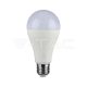 LED izzó 17W A65 Е27  6400K