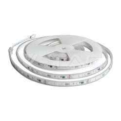 LED Magic Szalag szett RGB 24V RGB IP65 (V-TAC)