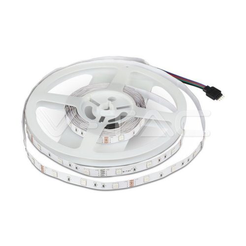 LED Szalag RGB Szett SMD5050 300LED 2 x 5m. távirányító + Adaptor