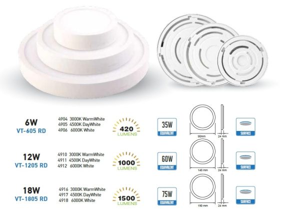 6W Felületre szerelhető kör LED Panel 3000K - 4904 V-TAC