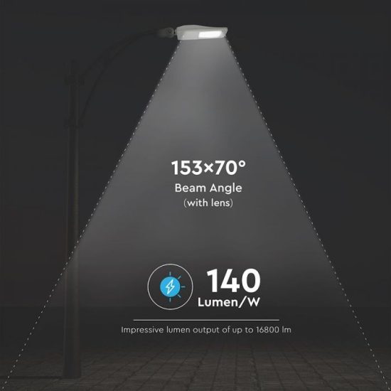 120W LED Dimmelhető közvilágítás (CLASS II,Inventronics tápegység) Samsung chip 140lm/W A++ 5700K - PRO886 V-TAC